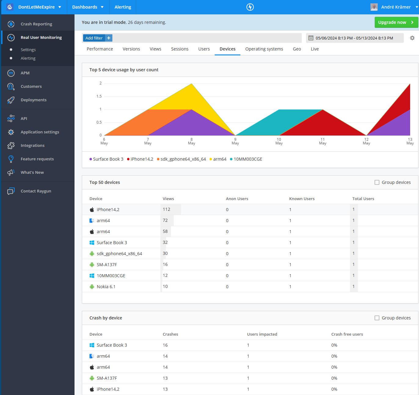 Raygun Real User Monitoring: Devices