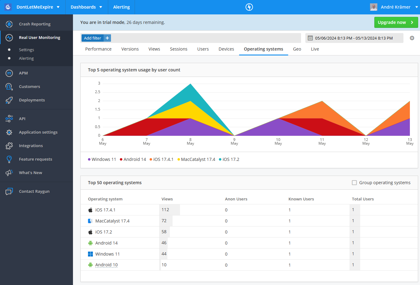 Raygun Real User Monitoring: Operating Systems