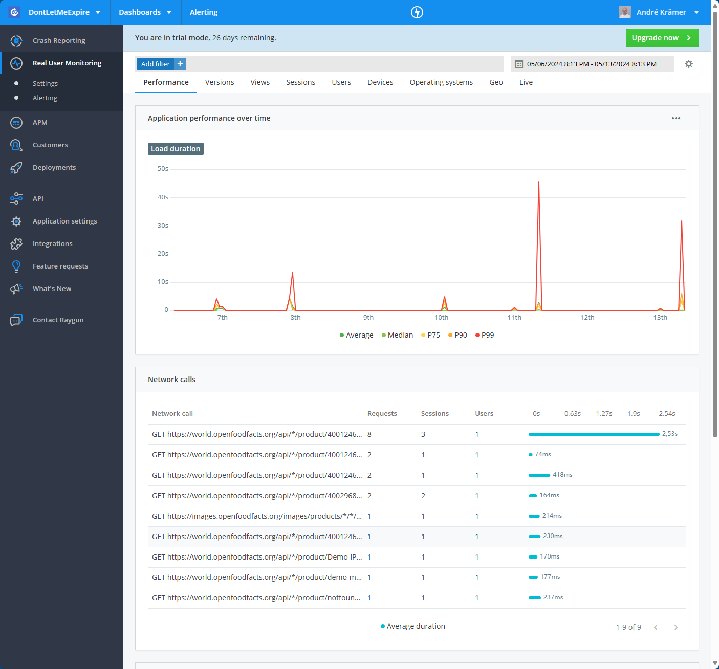 Overview of Raygun Real User Monitoring