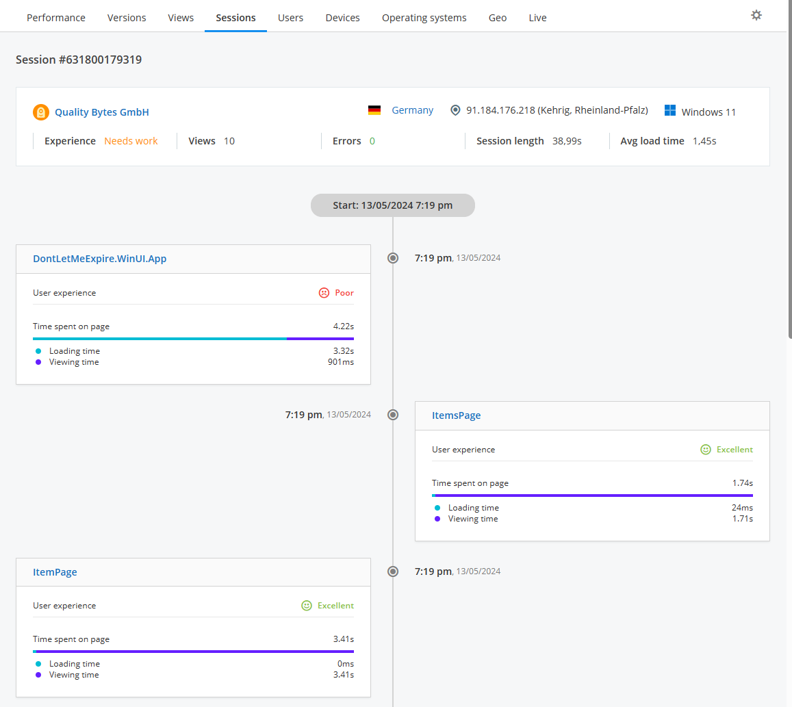 Raygun Real User Monitoring: Session Details