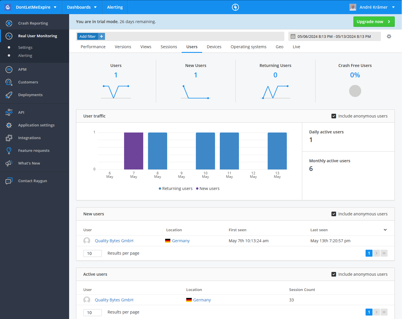 Raygun Real User Monitoring: Users