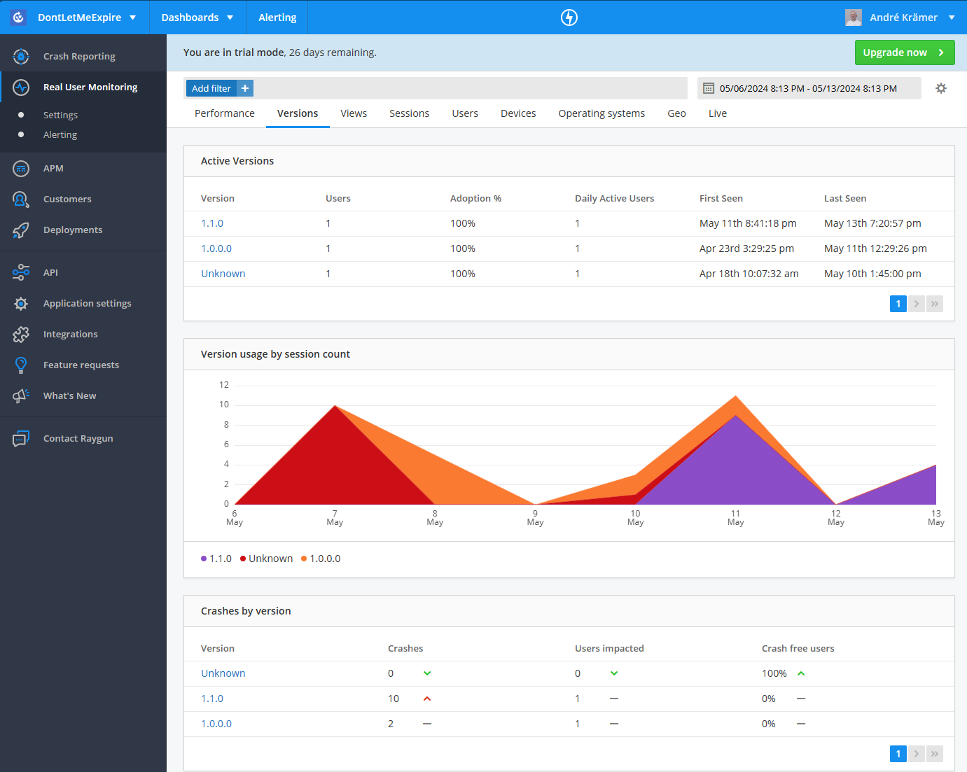 Raygun Real User Monitoring: Versions view